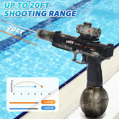 Pistola de Agua Eléctrica Automática, Alta Presión